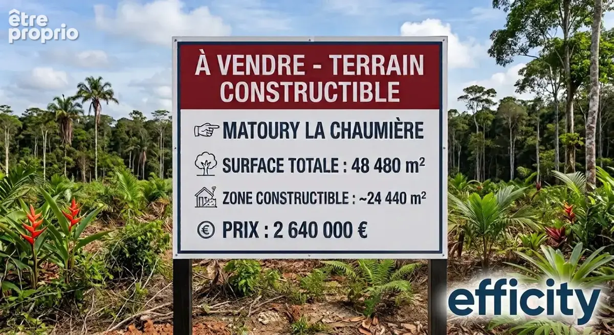 Terrain à MATOURY