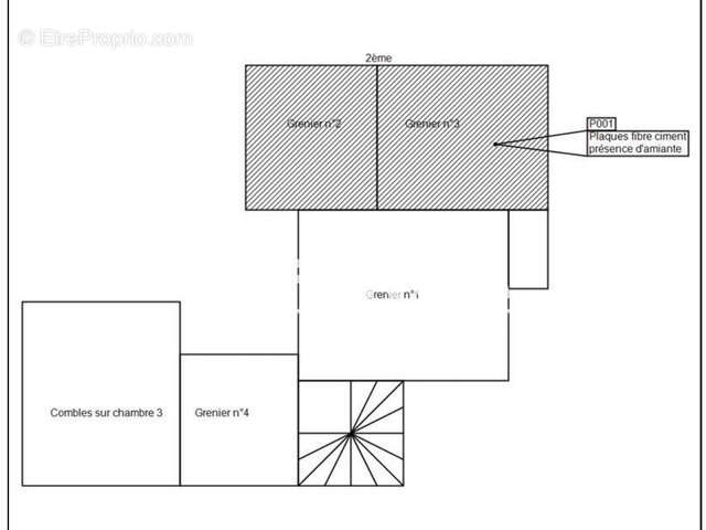 Appartement à SOMMIERES