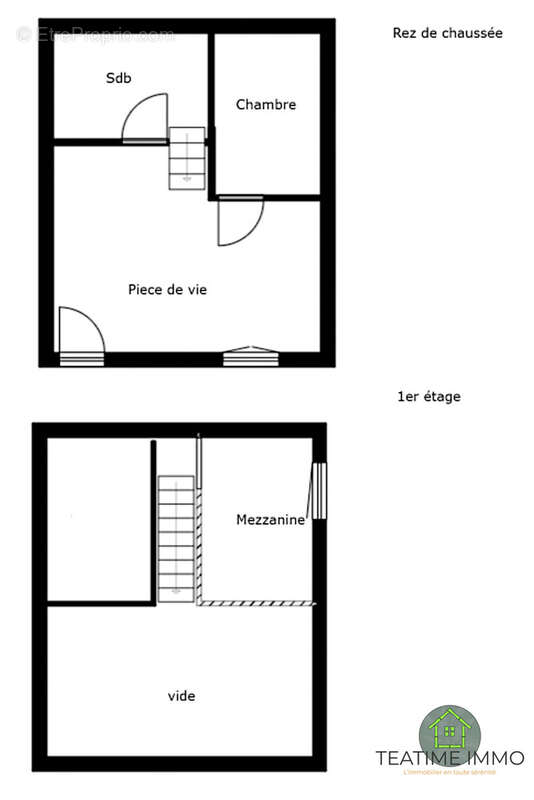 Maison à FOUESNANT