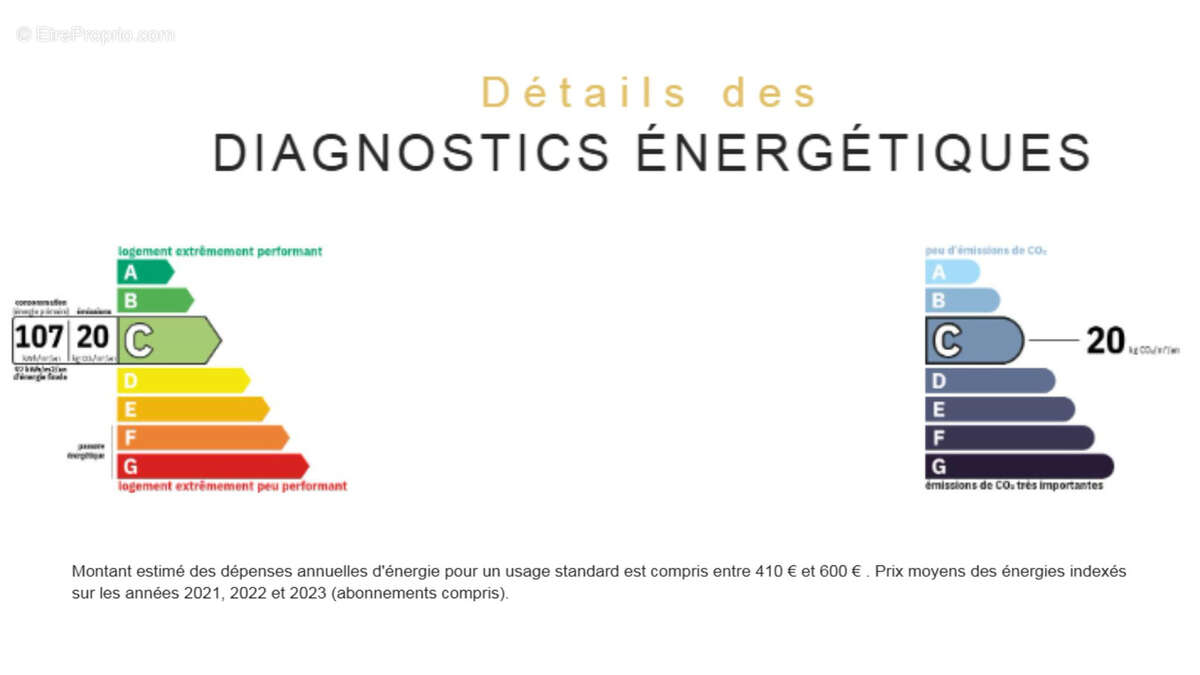 Appartement à SOUFFELWEYERSHEIM