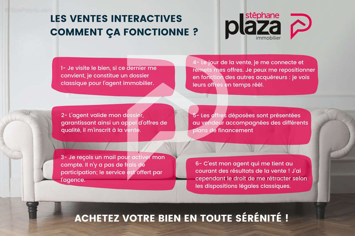 Commerce à CASTRES