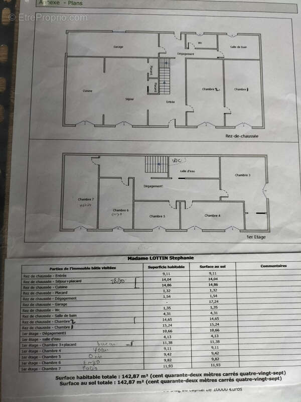 Maison à CASTETPUGON