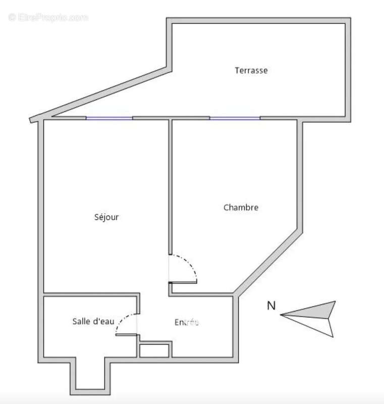 Appartement à NICE