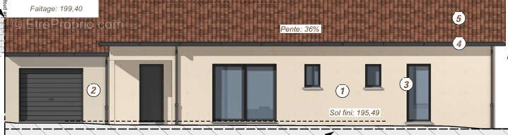 Maison à GUEREINS