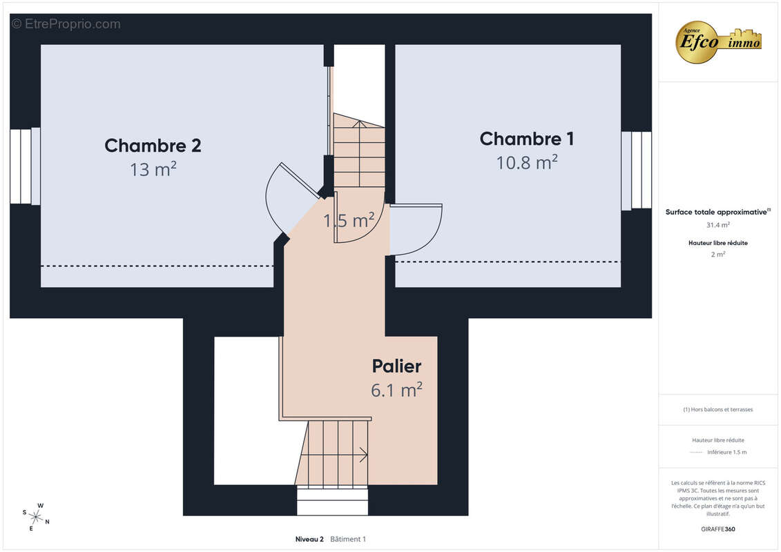 Maison à UNGERSHEIM