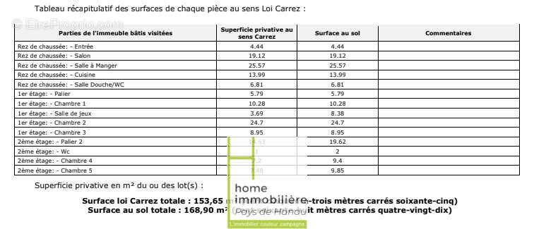 Maison à PETERSBACH