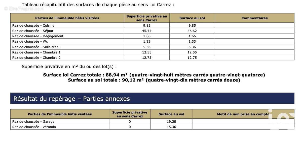 Photo 9 - Maison à SIX-FOURS-LES-PLAGES