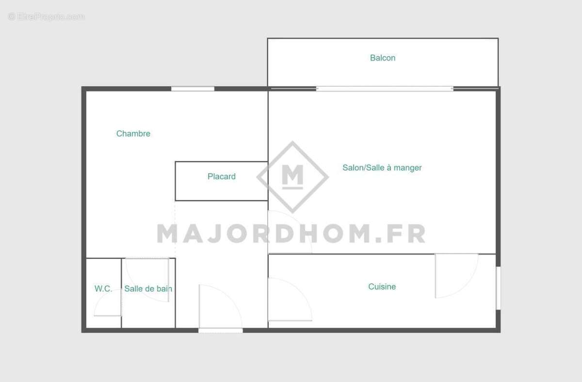 Appartement à MARSEILLE-10E