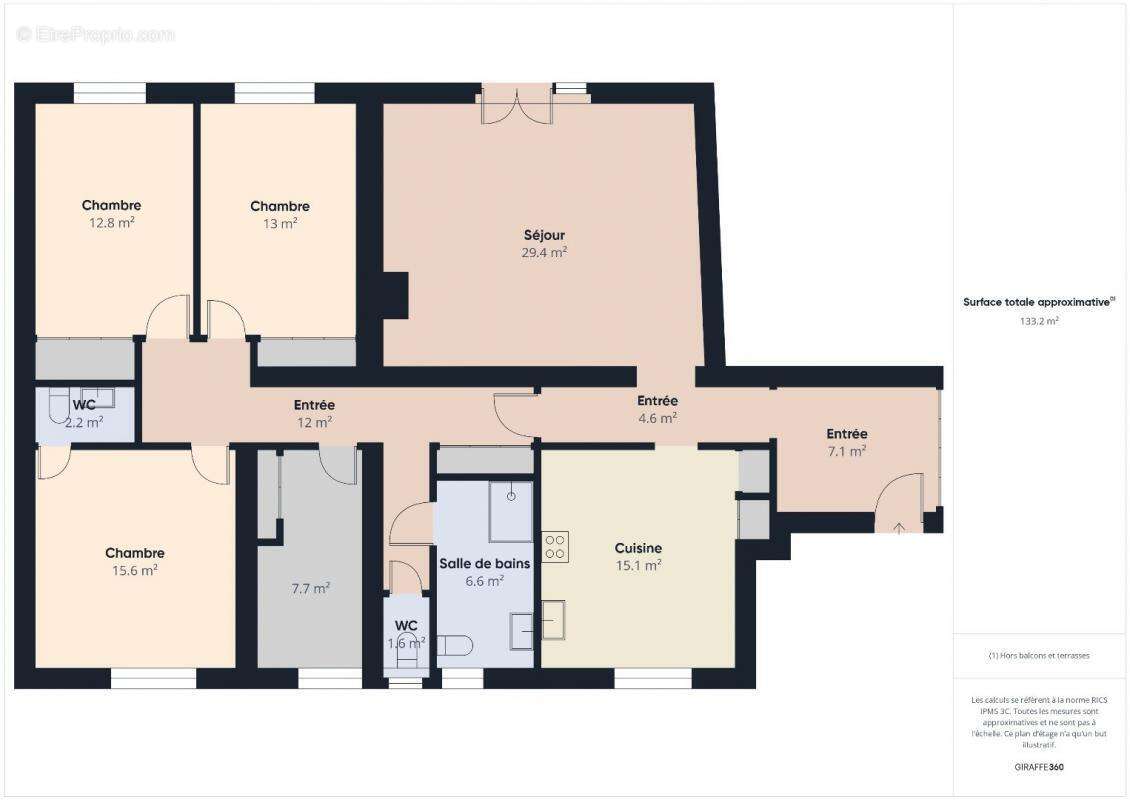 Appartement à BAYONNE