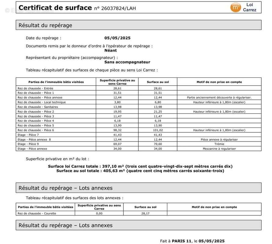 Commerce à PARIS-11E