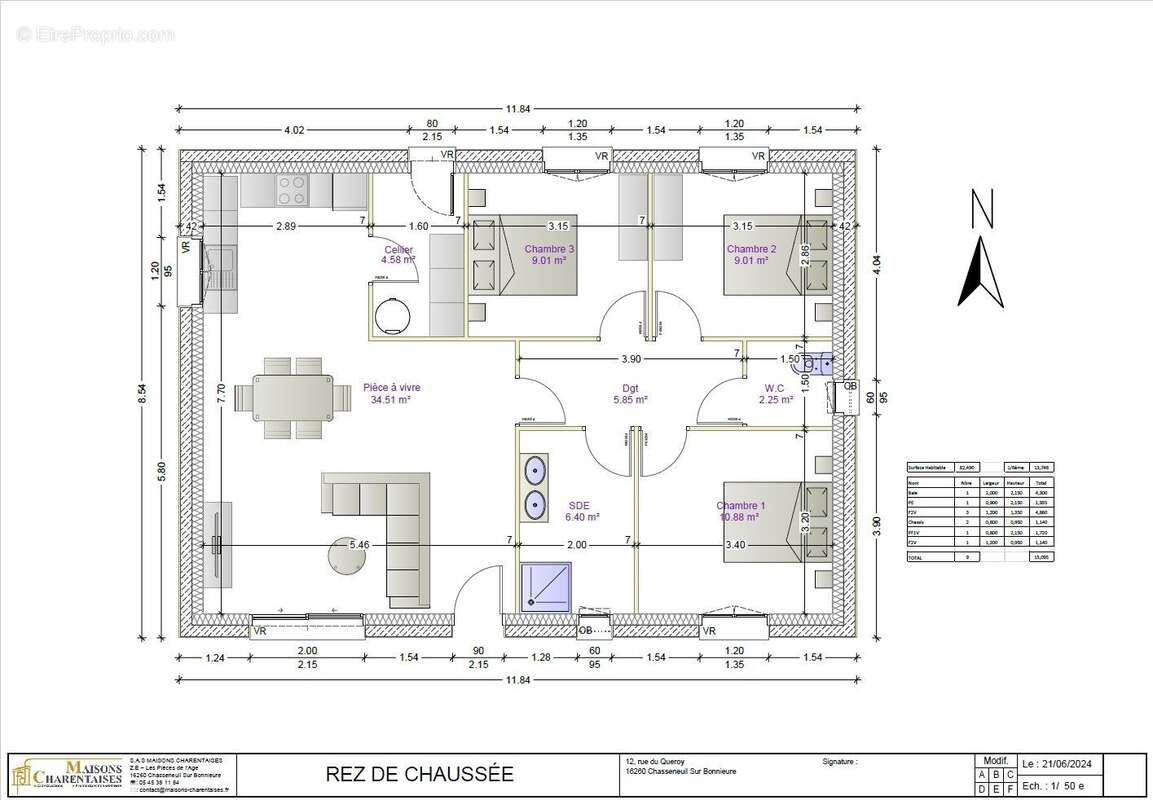 Maison à CHASSENEUIL-SUR-BONNIEURE