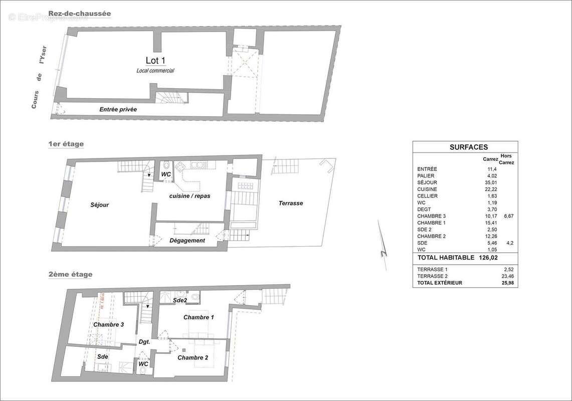 Appartement à BORDEAUX