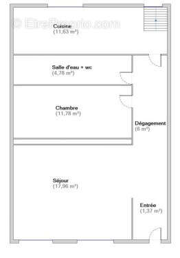 Appartement à BANDOL