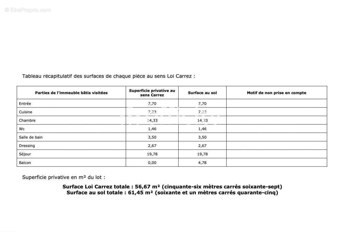 Appartement à VILLEMOMBLE