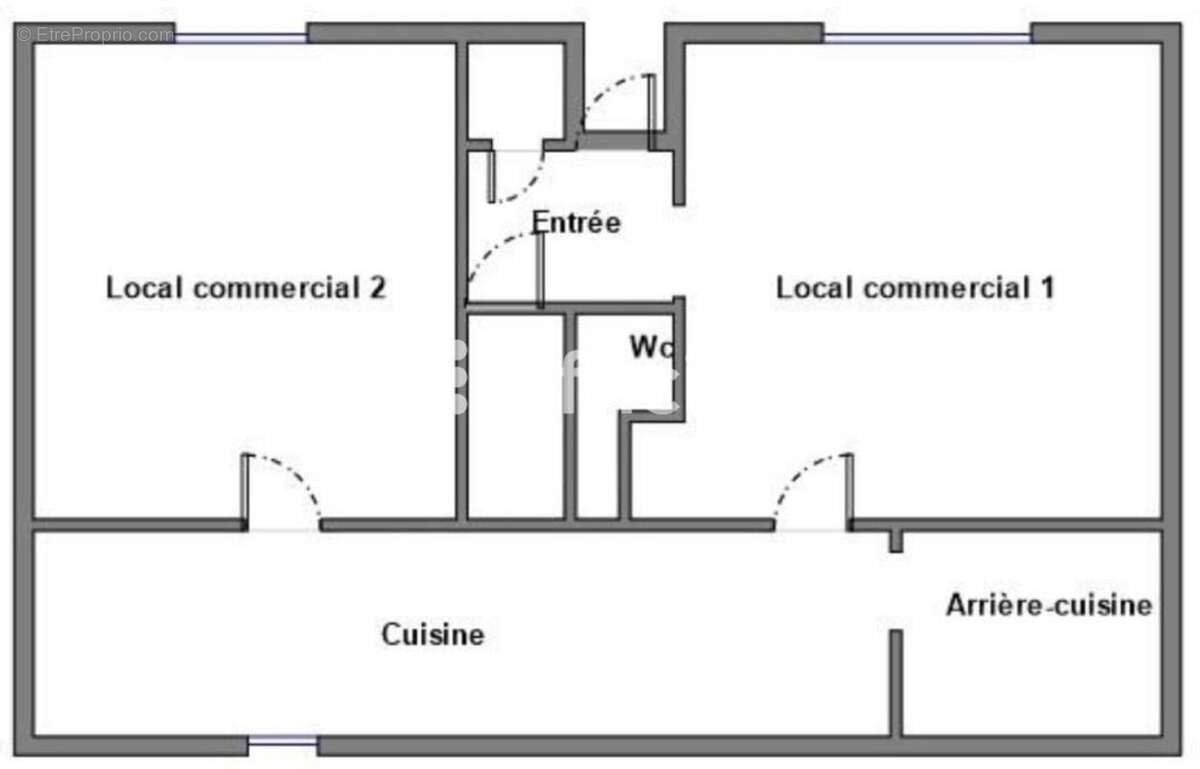 Commerce à CONCARNEAU