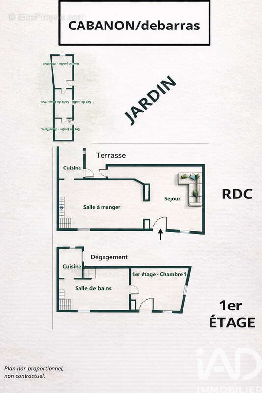 Photo 3 - Maison à PLAISIR