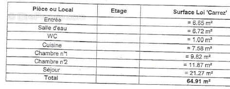 Appartement à ABBEVILLE