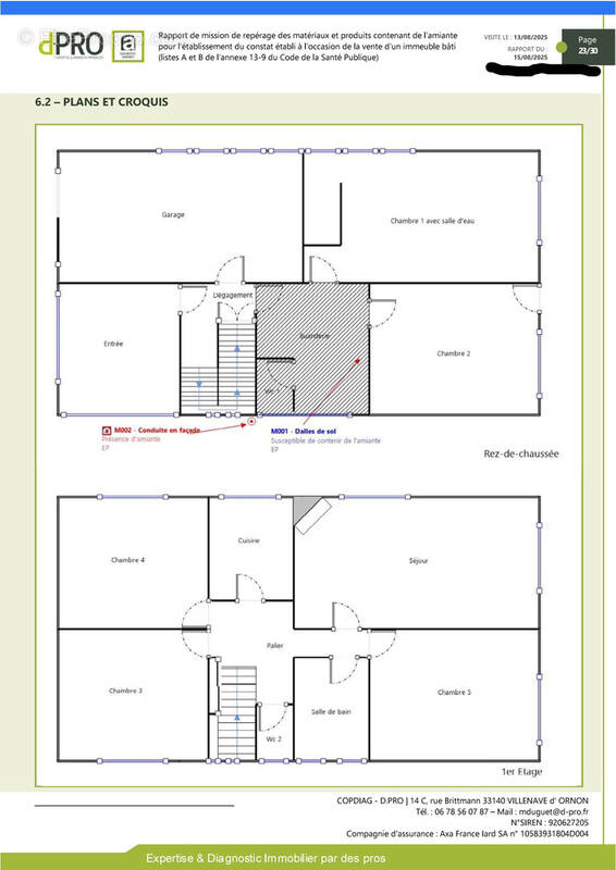 Maison à GUJAN-MESTRAS