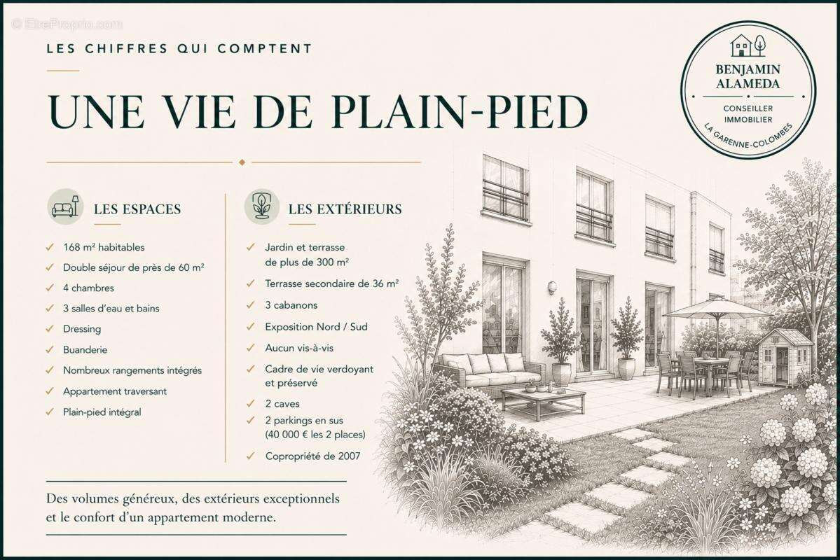 Appartement à LA GARENNE-COLOMBES