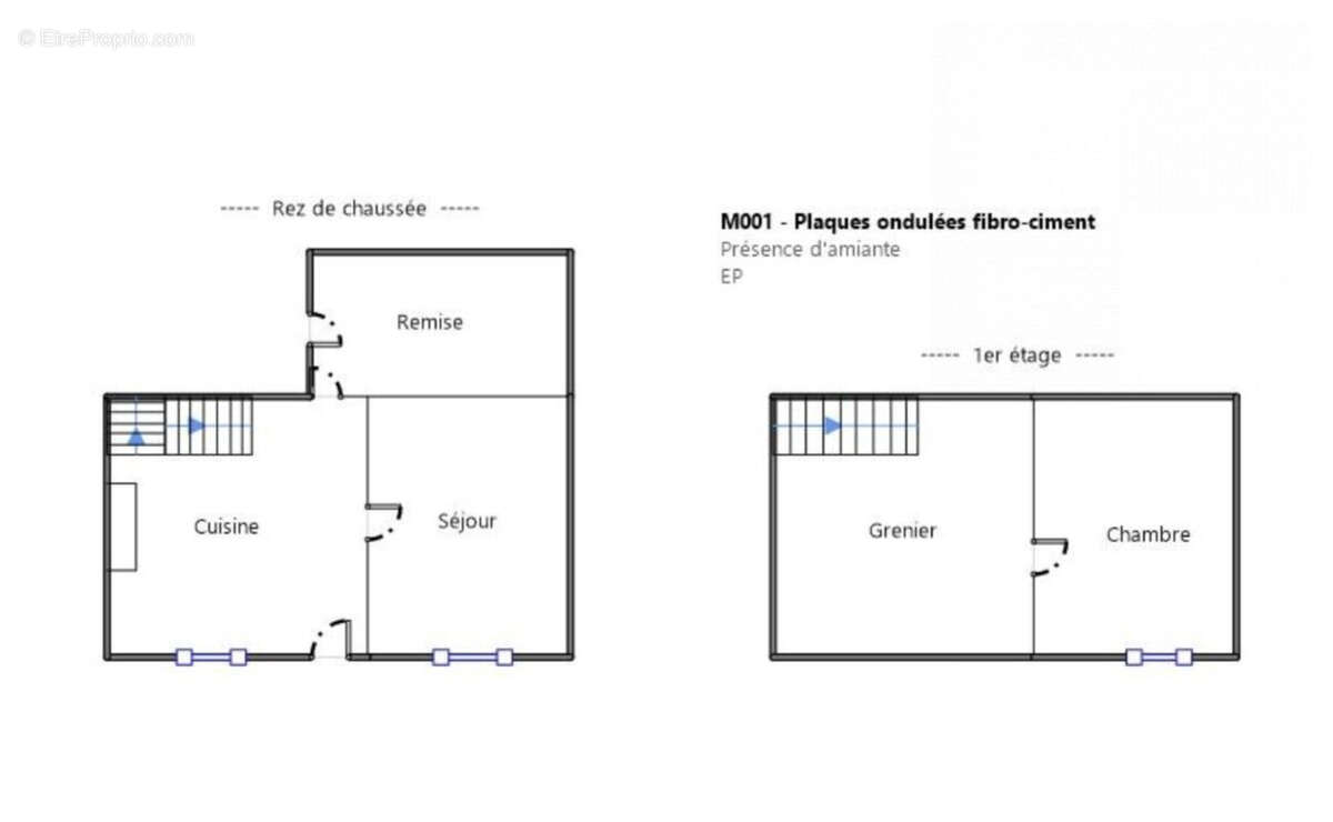 Maison à SUIPPES