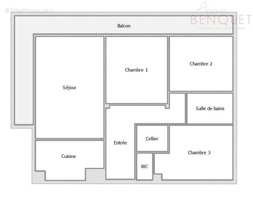 Appartement à ARCANGUES