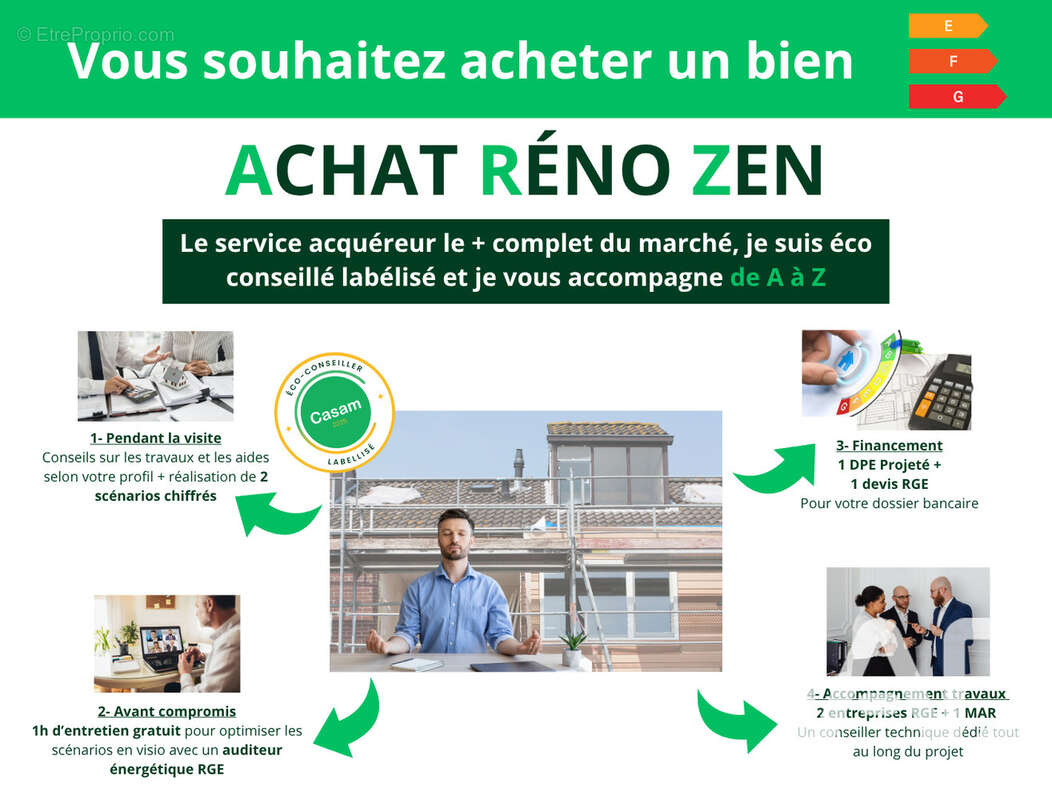 Photo 6 - Maison à SAINTE-GENEVIEVE-DES-BOIS