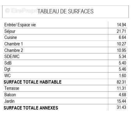 Appartement à SURESNES