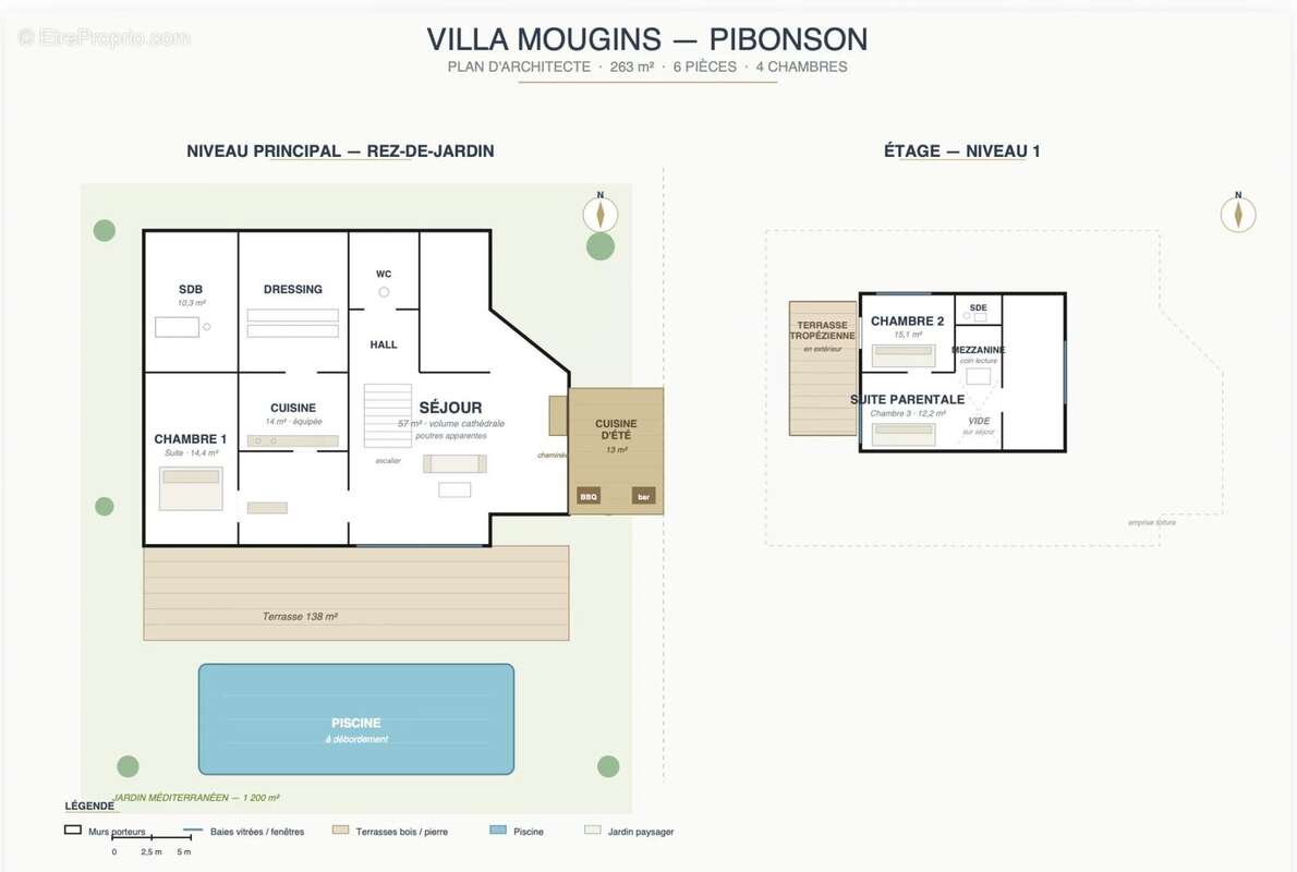 Maison à MOUGINS