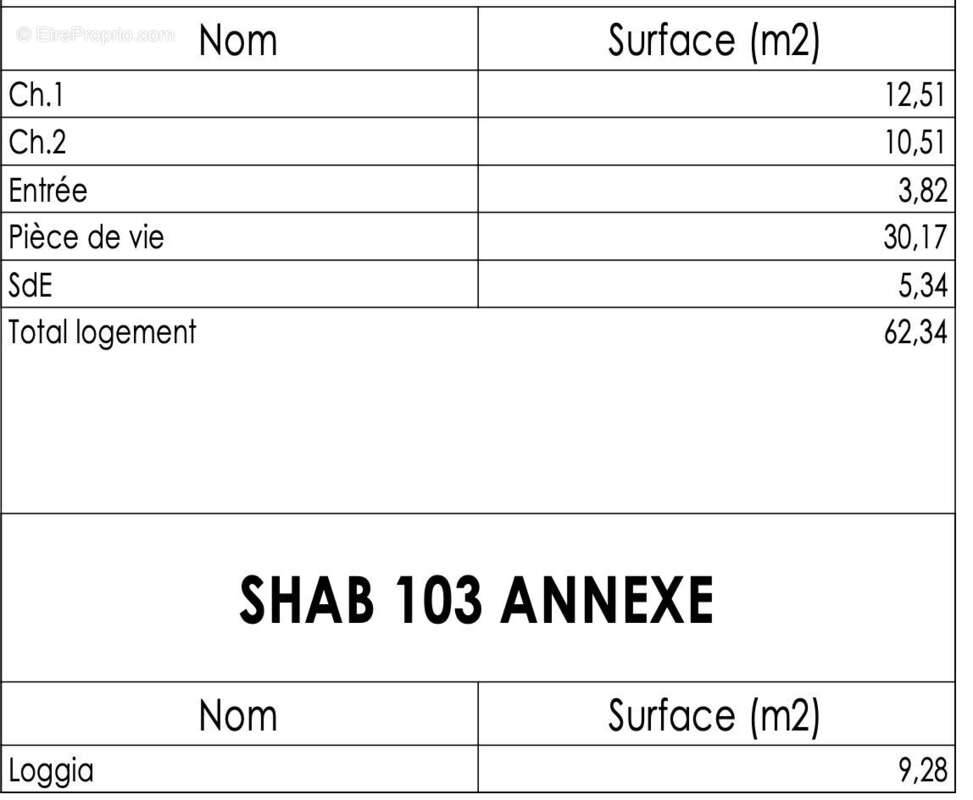 Appartement à QUIBERON
