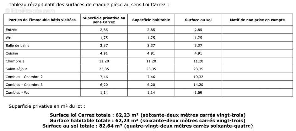 Photo 5 - Appartement à CORMEILLES-EN-PARISIS