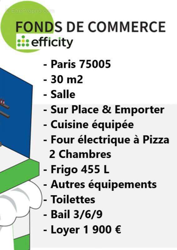 Commerce à PARIS-5E