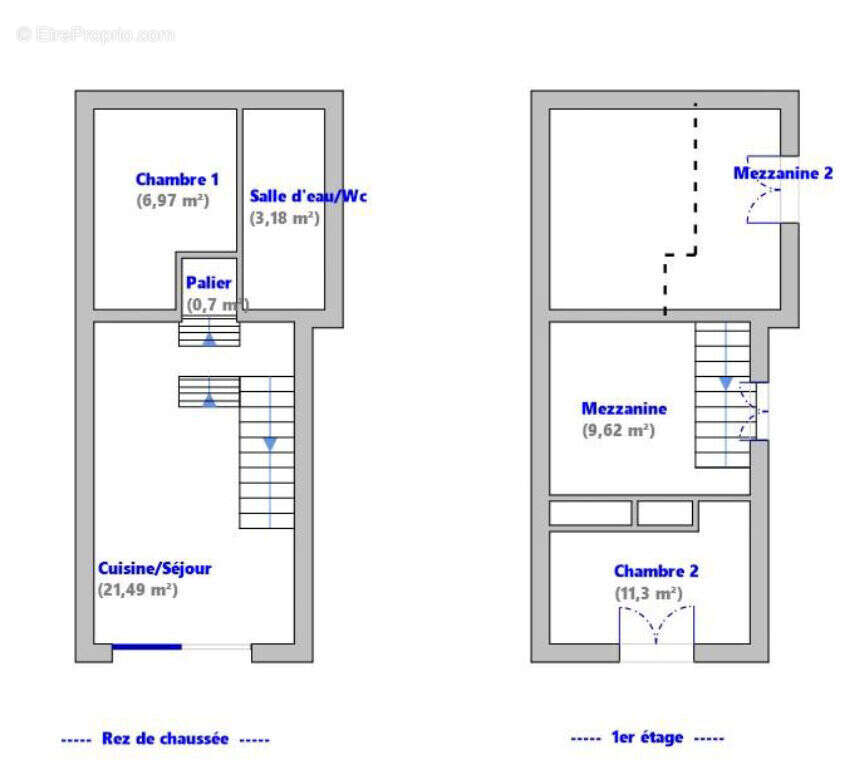 Appartement à SETE