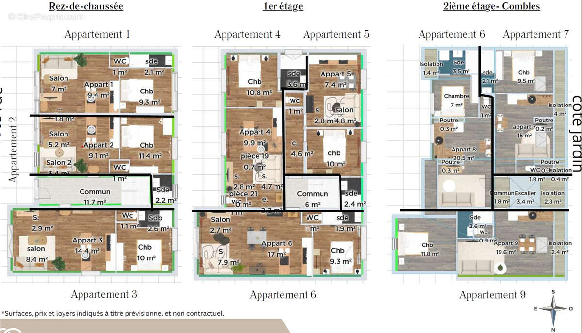 Appartement à FOUGERES