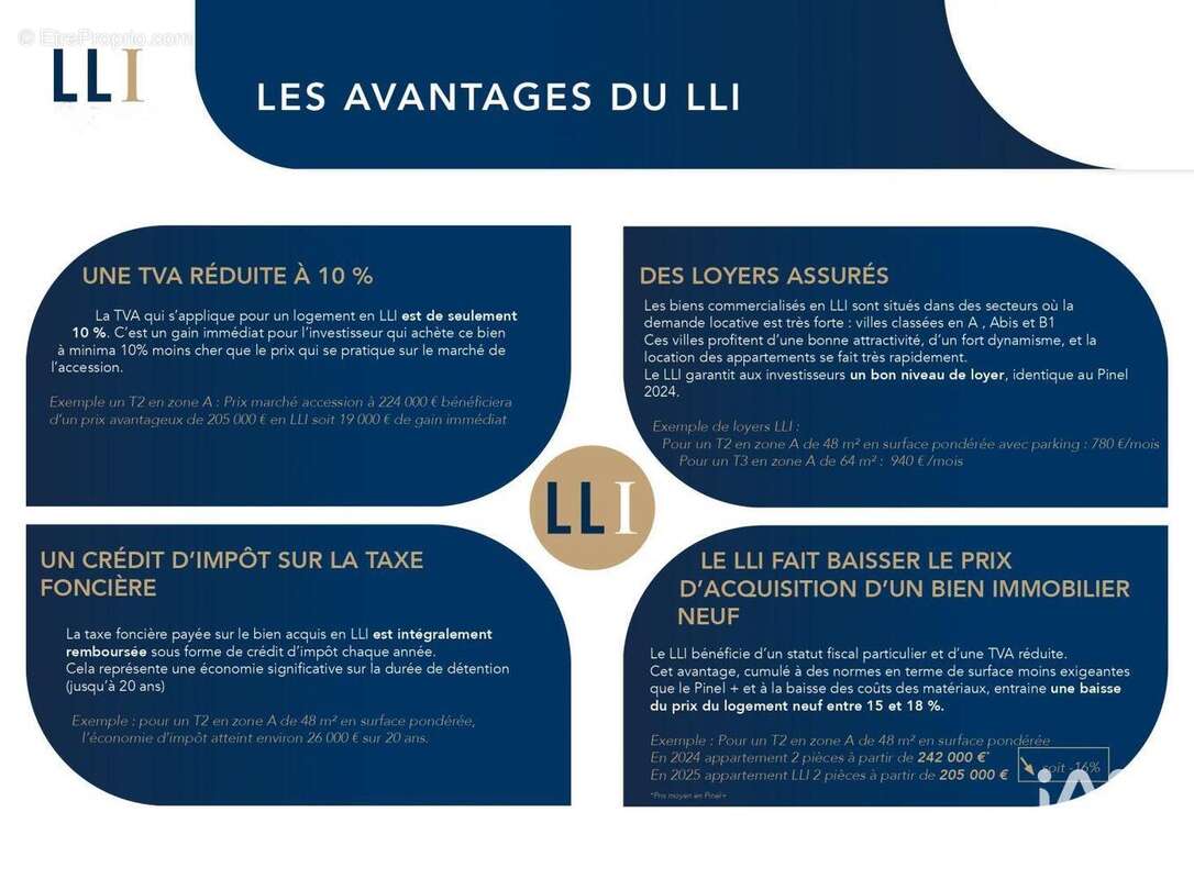 Photo 4 - Appartement à SAINT-GILLES-CROIX-DE-VIE