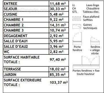 Photo 6 - Appartement à BOUCHEMAINE