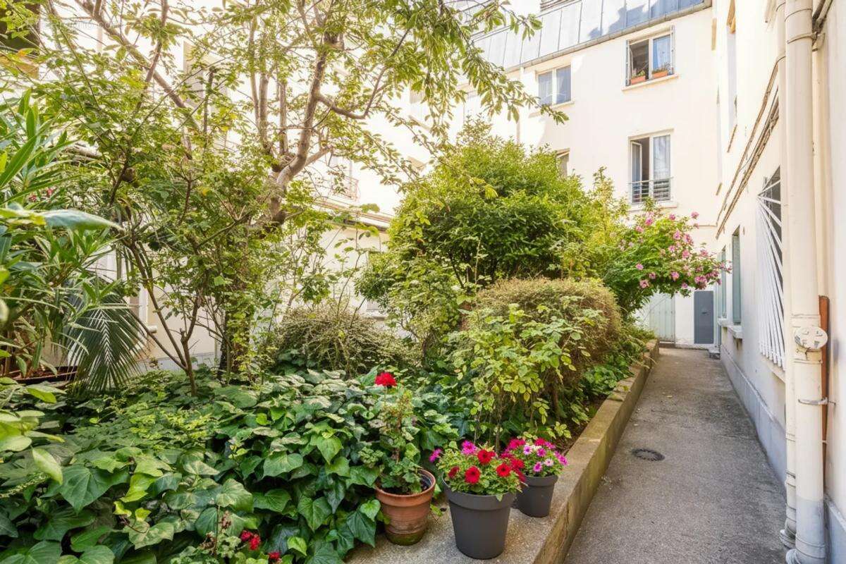 Appartement à PARIS-10E
