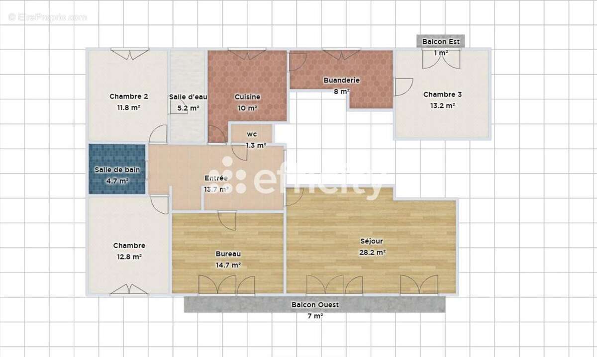 Appartement à TOURS