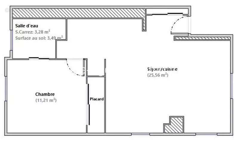 Appartement à NICE