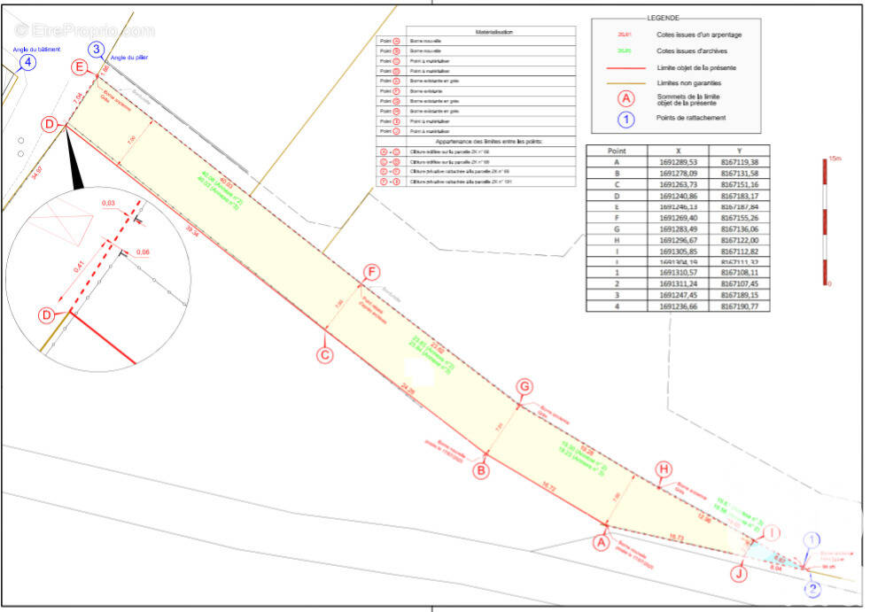 Photo 1 - Terrain à FONTENAY-TRESIGNY