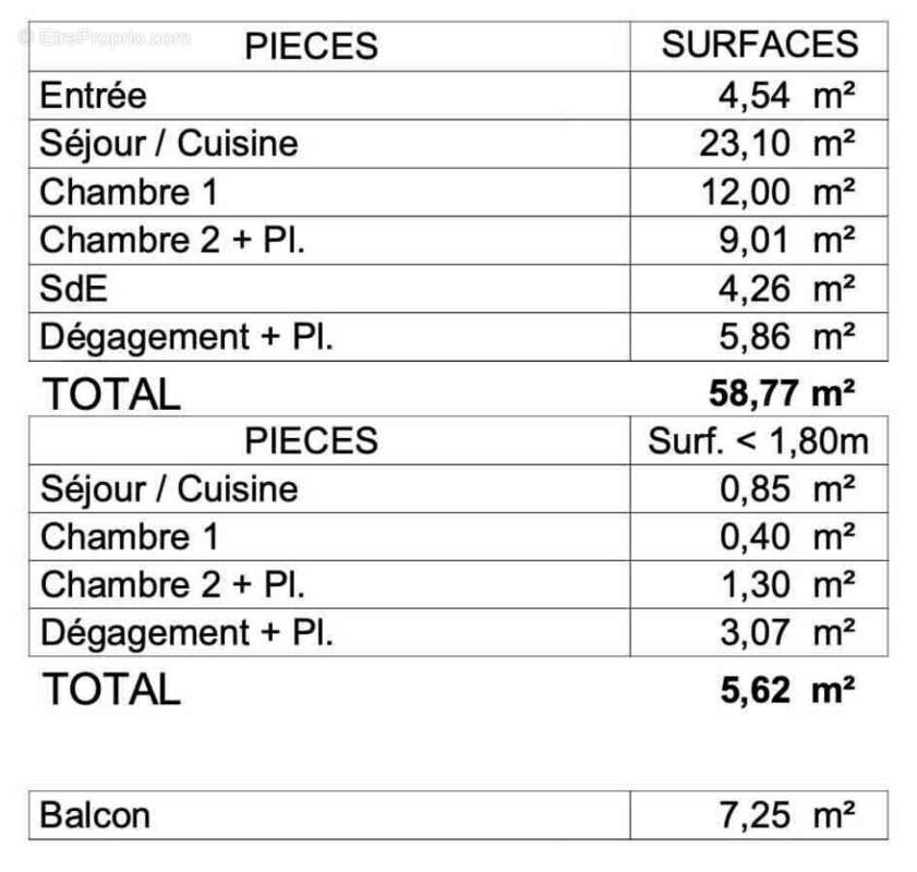 Appartement à CHATEAUBOURG