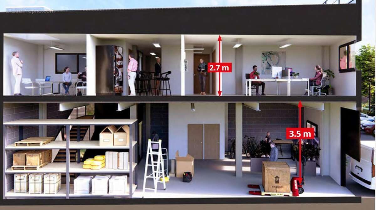 Commerce à ANNEMASSE