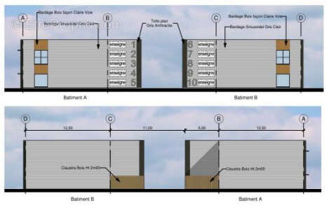 Commerce à TREILLIERES