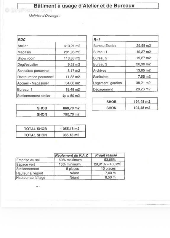 Commerce à LA POSSESSION