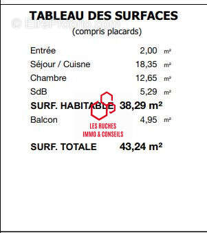 Appartement à NANTES