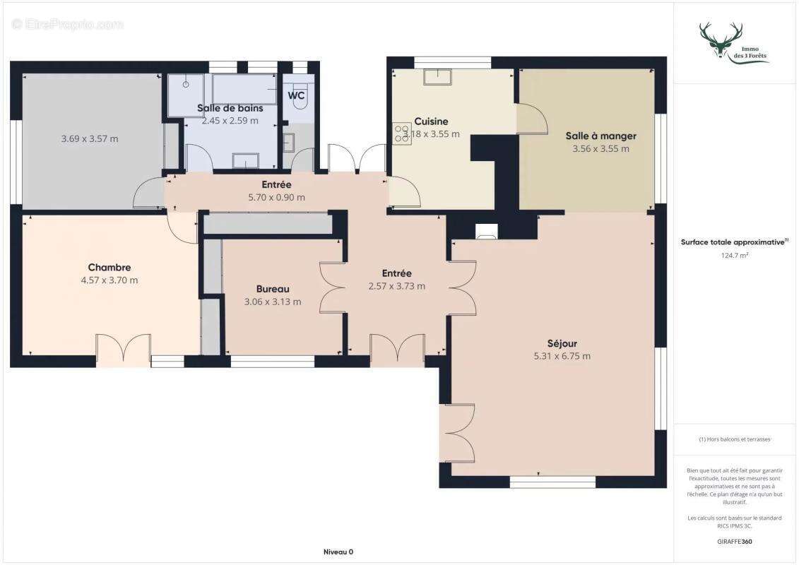 Appartement à SENLIS