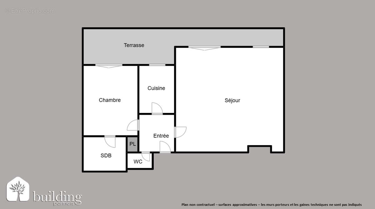 Appartement à LEVALLOIS-PERRET