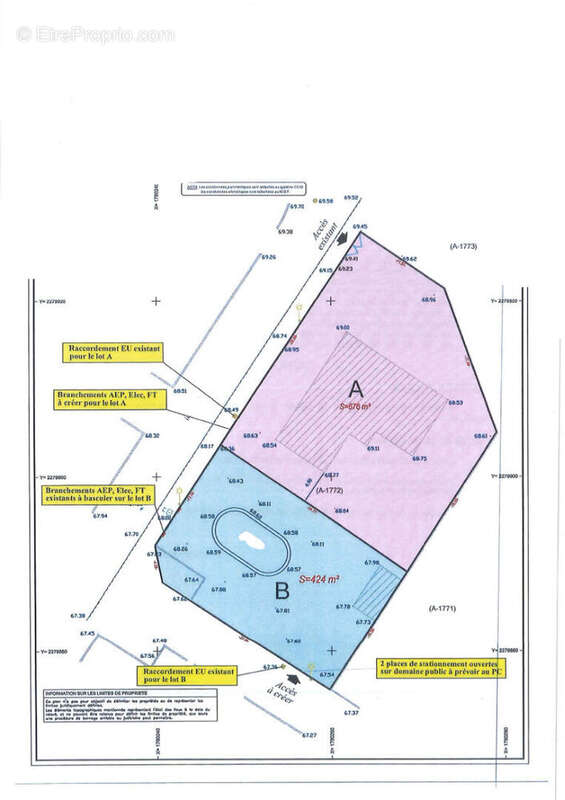 Terrain à SUSSARGUES