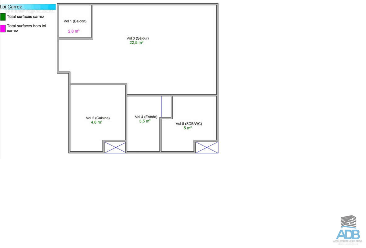 Appartement à VILLEURBANNE