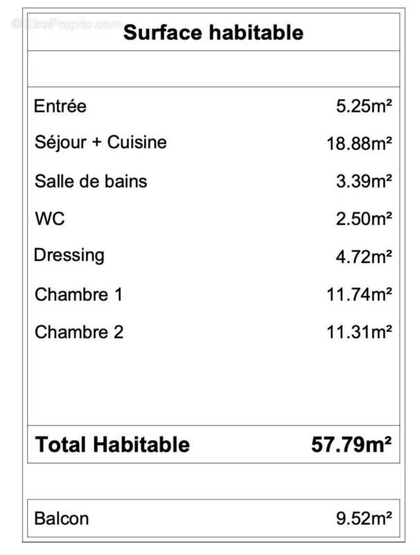 Appartement à TALENCE