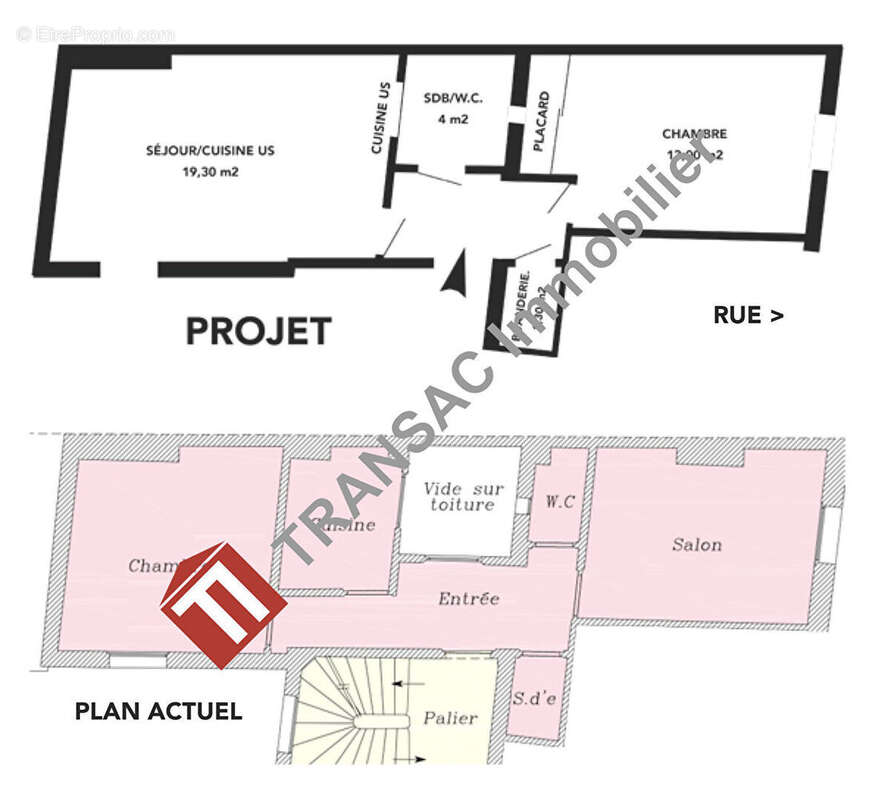 Appartement à CLICHY